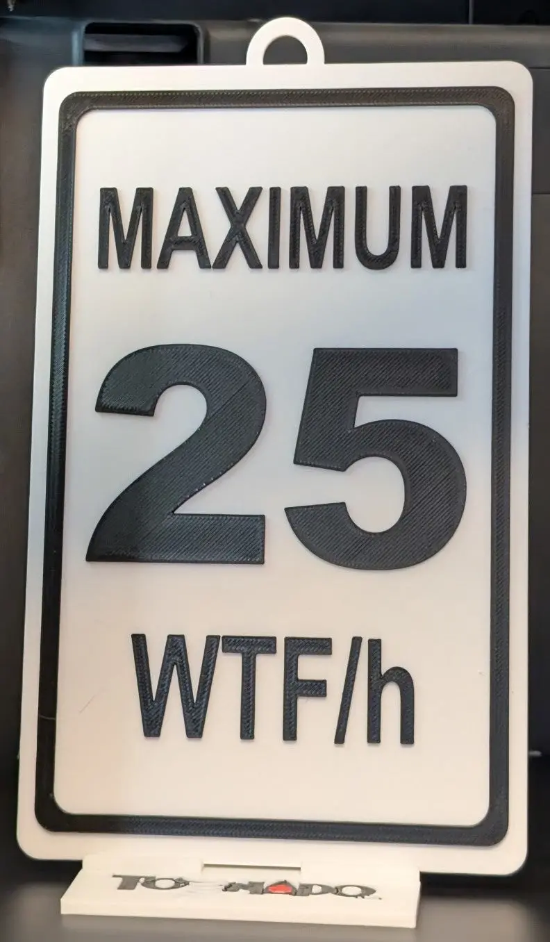 Novelty Speed Limit Sign: Maximum 25 Wtf/H Funny Decor (9 X 5.3-Inch) Low Stock 1