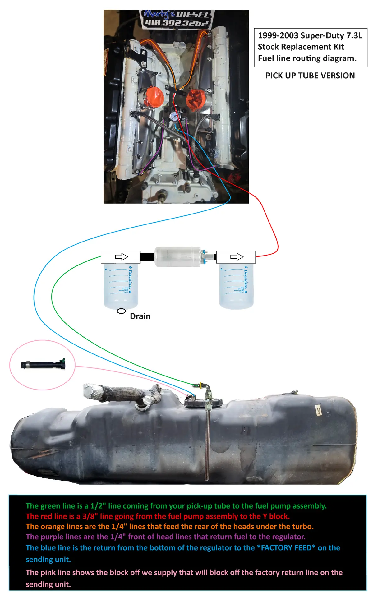 Super-Duty 7.3L Stock Replacement Kit 12