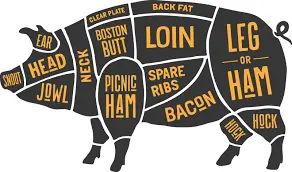 Option 8 $100 Deposit Whole Hog (~200 Lbs Edible @ $5.00 Lb. Total $1000) Ready For Processing 1