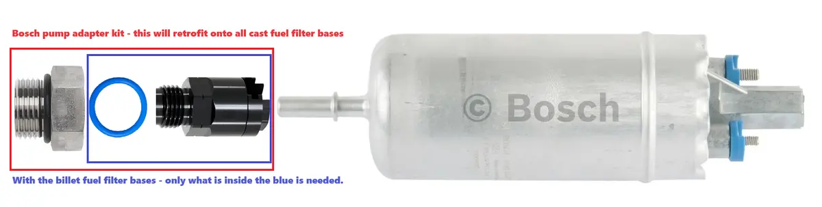 Marty’S Diesel Bosch Adapter Kit - For The Retro Bases 1